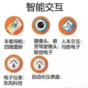 000700模塑科技，000700模塑科技股吧